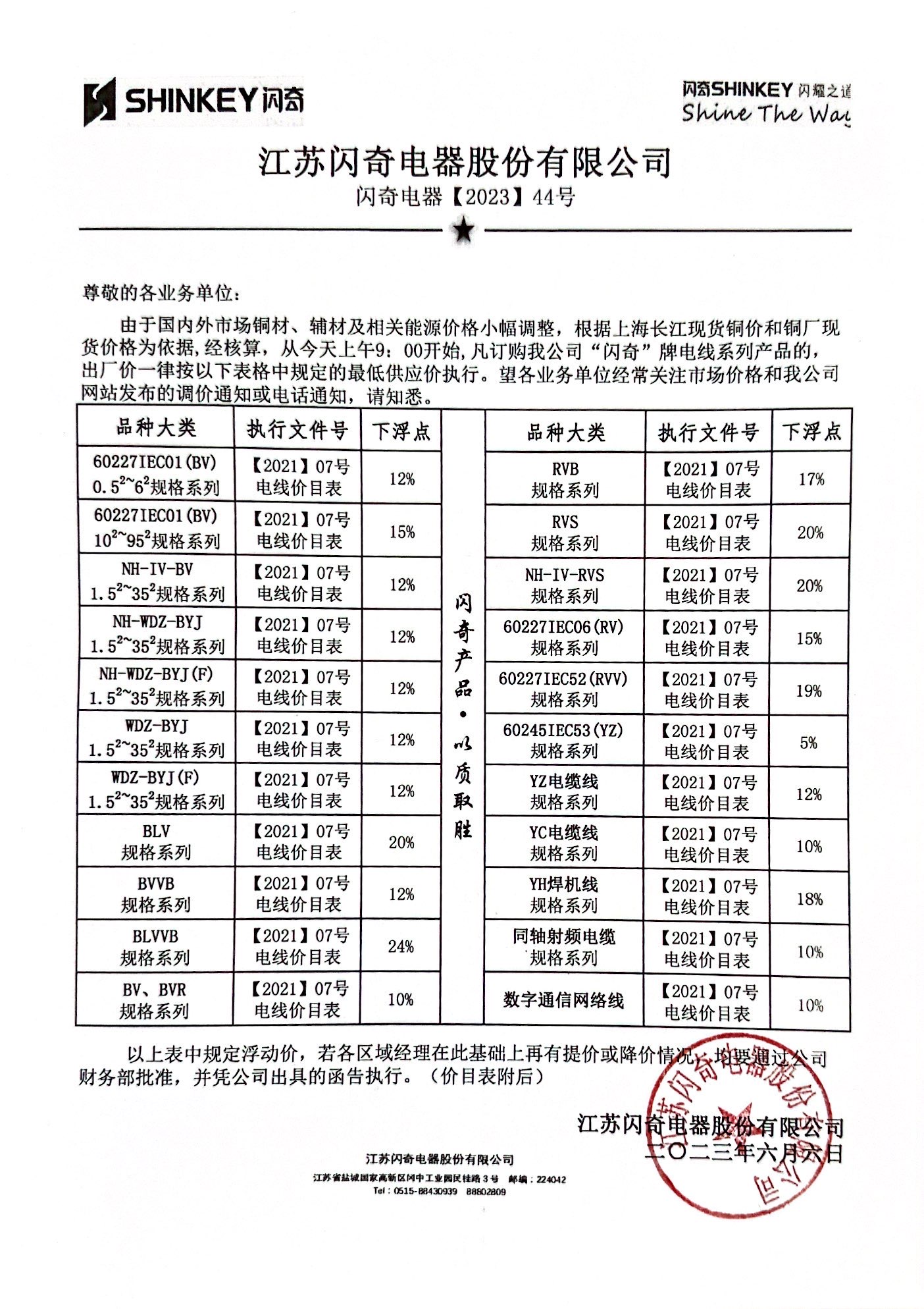閃奇電器【2023】44號(hào)調(diào)價(jià)函告.jpg
