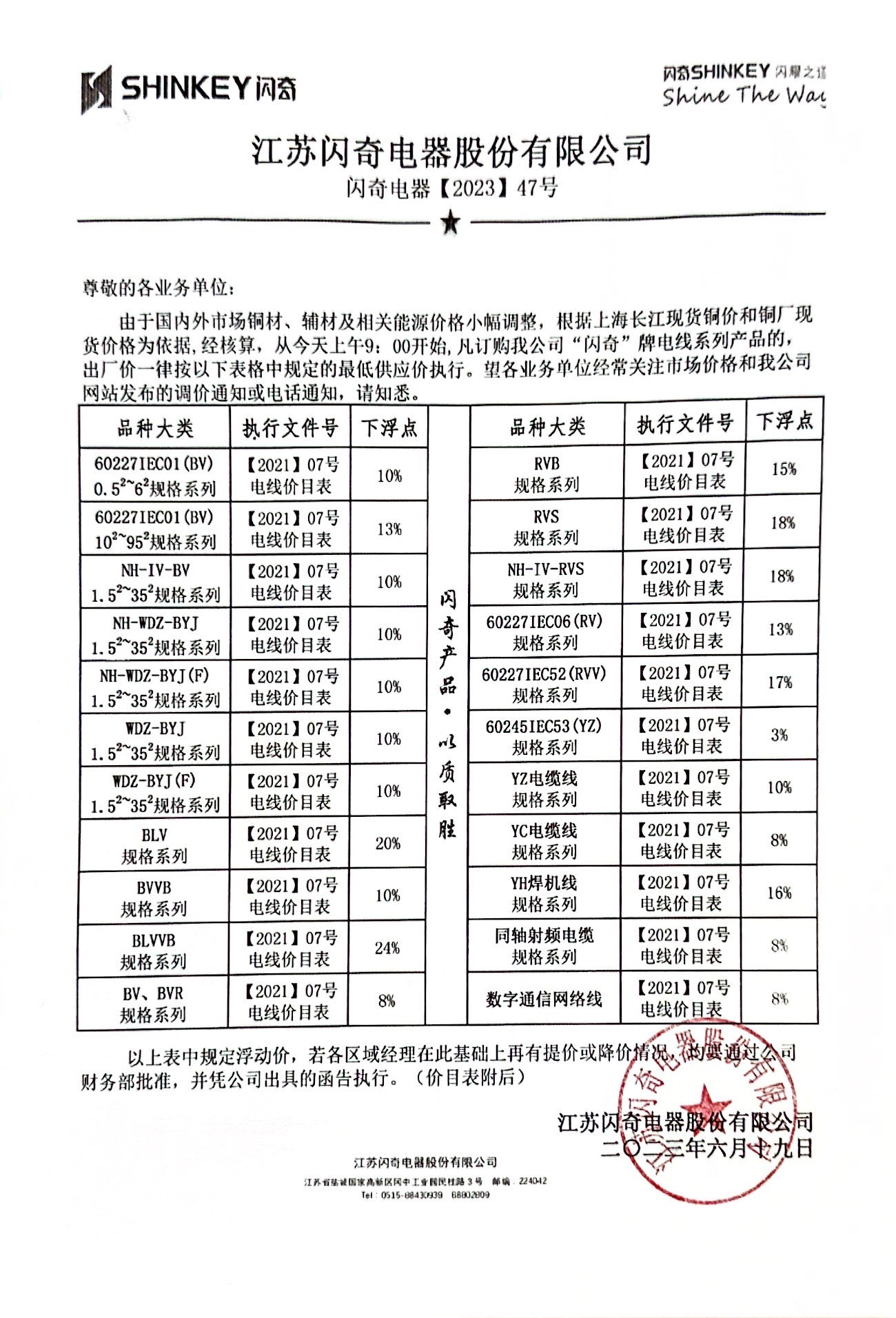 閃奇電器【2023】47號調(diào)價函告.jpg