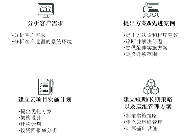 選擇正確的云服務(wù)和解決方案.png 選擇正確的云服務(wù)和解決方案.png