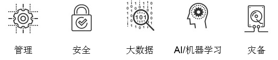 為數(shù)字化轉(zhuǎn)型選擇解決方案.png 為數(shù)字化轉(zhuǎn)型選擇解決方案.png